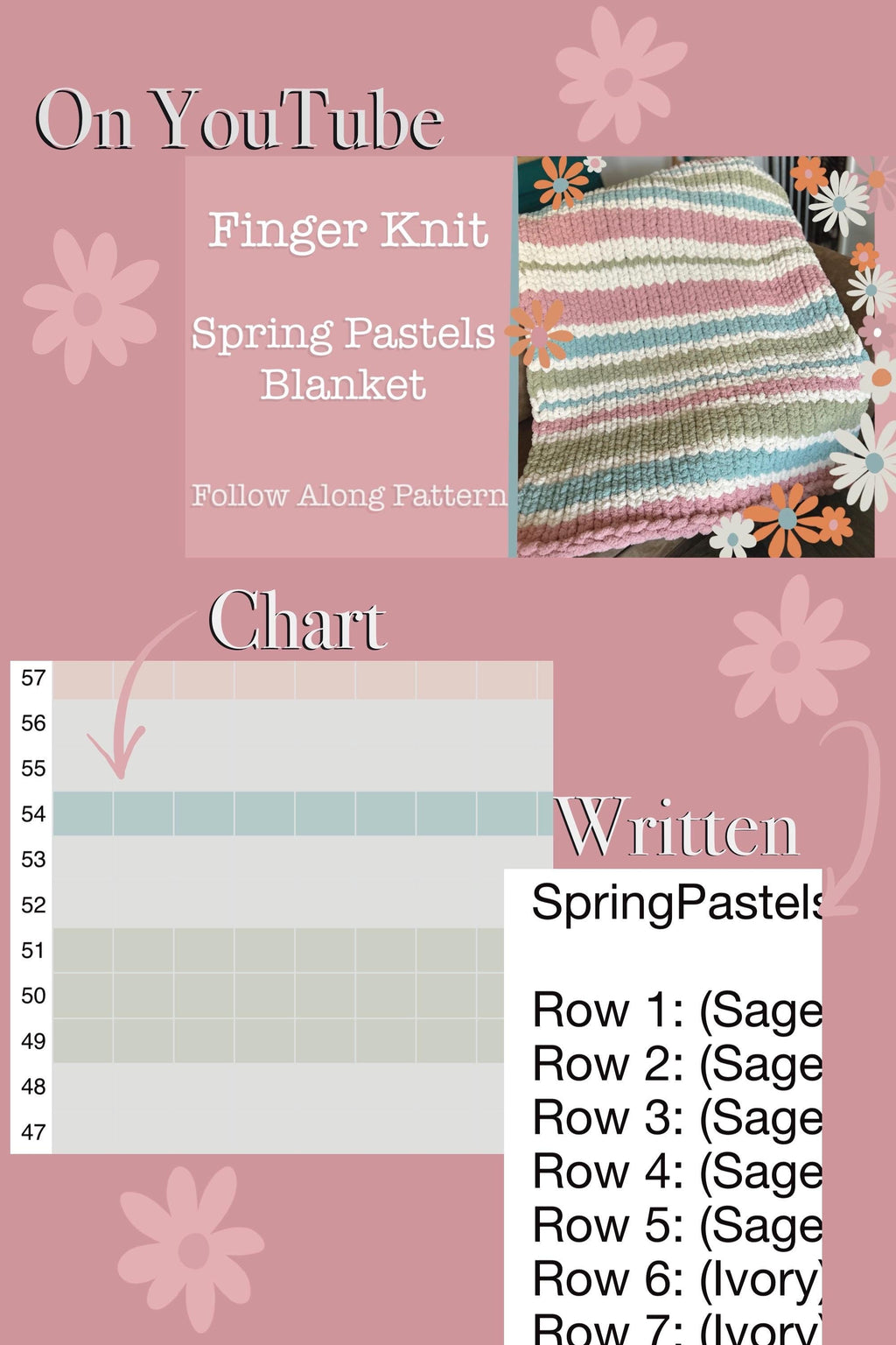Spring Pastels - Finger Knit Pattern - (PDF File Only) - Chunky Blanket Pattern